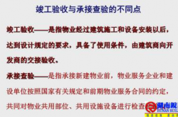 物业服务项目交接查验分类目录