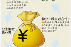 物业管理收费难点思考