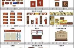 标准化建设标识不可少，一表汇总物业标识牌