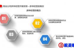 物业项目多种经营的方案与思考