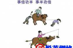 方法得当事半功倍，方法失当事倍功半