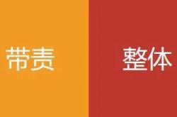 工作安排的六个步骤