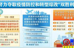 新冠肺炎疫情期间深圳福田区住宅小区疫情防控工作标准化手册详情