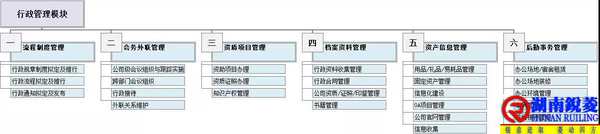 行政无大事，行政无小事.jpg