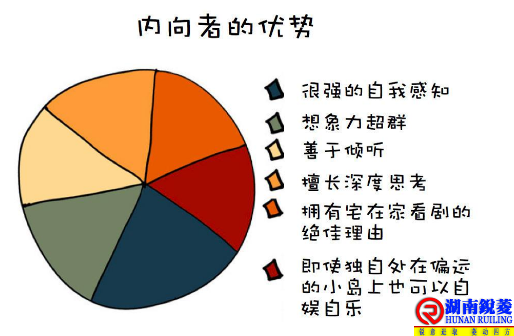 为什么内向的人，更适合当领导？答案竟是···