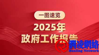 2025年政府工作报告