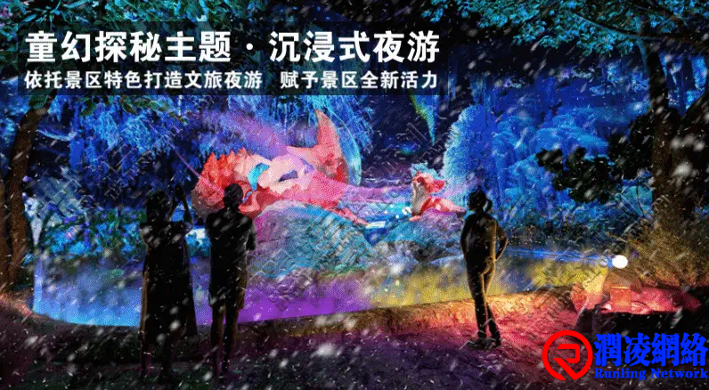 文旅新生态下景区运营升级
