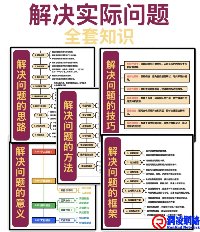 表面销售逻辑，底层解决问题